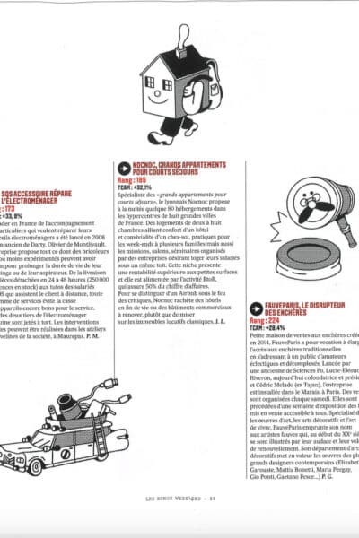 Les Echos ranks FauveParis among the 500 Champions of Growth 2024